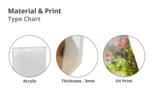 Standard Acrylic Name Plates