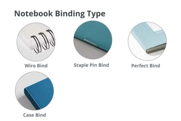 Paperback Cover Notebooks