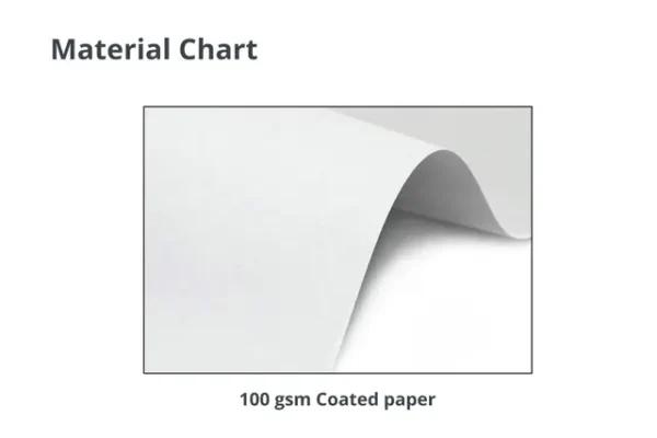 Custom Printed Placemats