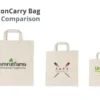 EC D Eco-Friendly Cotton Carry Bags