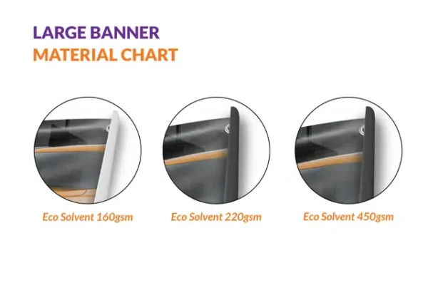 FB C Large Format Banners
