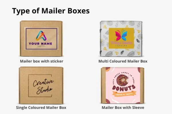Flat Mailer Boxes