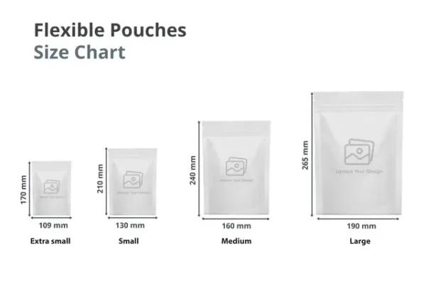 Flexible Pouches Samples