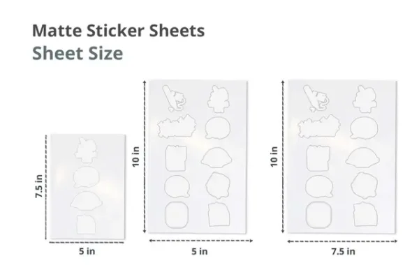 Premium Finish Stickers