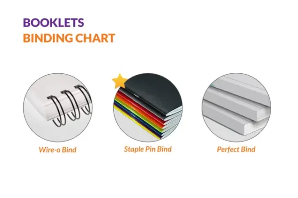 Staple Bind Menu Cards