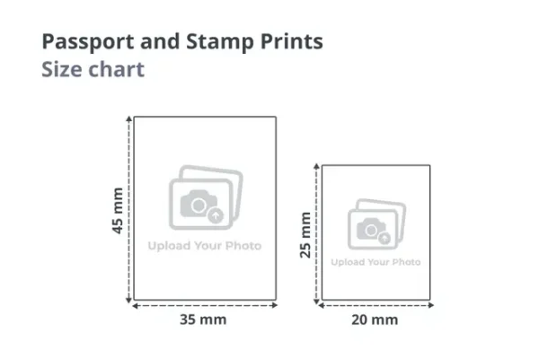 Passport and Stamp Prints